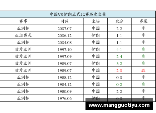足球比分预测专家：准确预测比分的博主！