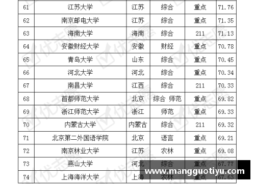 德甲排名分析：挑战者与领头羊