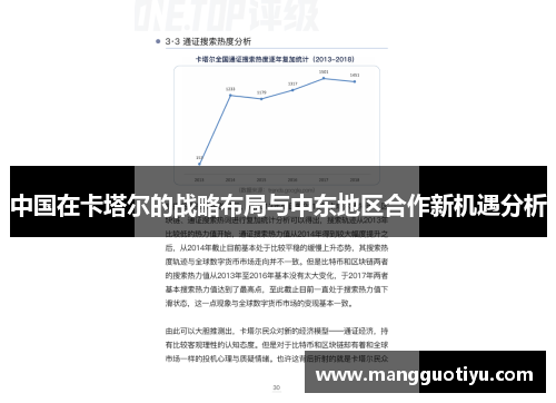 中国在卡塔尔的战略布局与中东地区合作新机遇分析